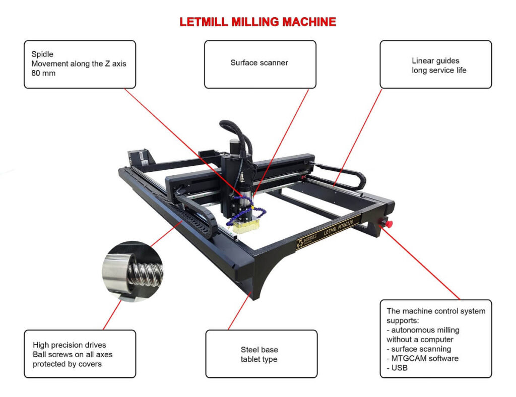 stone milling machine Letmil MT6060